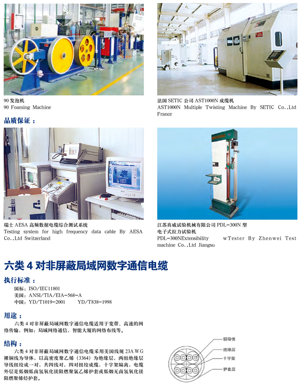 五類、超5類4對非屏蔽局域網(wǎng)數(shù)字通信電纜(圖4)